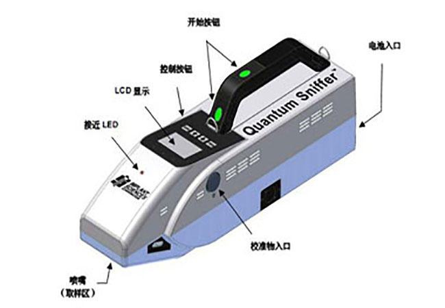 QS-H150便携式炸药探测器